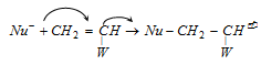 1612_anionic polymerisation.png